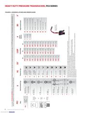 PX2AN2XX150PAAAX datasheet.datasheet_page 6