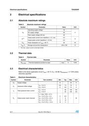 TDA2004R 数据规格书 6