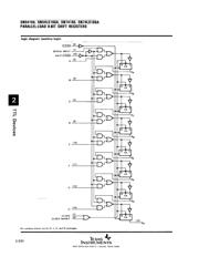 SN74166N datasheet.datasheet_page 4