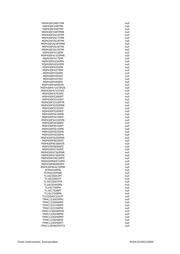 ADS1299IPAG datasheet.datasheet_page 3