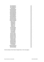 ADS1299IPAG datasheet.datasheet_page 4