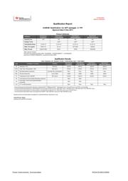 ADS1299IPAG datasheet.datasheet_page 6