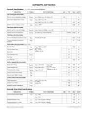 HUF75637P3 datasheet.datasheet_page 2