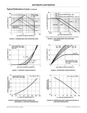 HUF75637P3 datasheet.datasheet_page 4