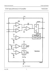 TDA1514 datasheet.datasheet_page 3