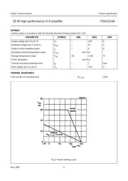 TDA1514 datasheet.datasheet_page 4