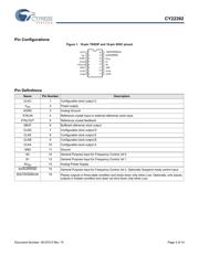 CY22392ZXC-378 datasheet.datasheet_page 3