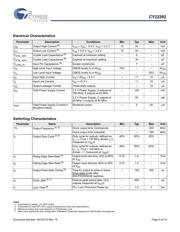 CY22392FXIT datasheet.datasheet_page 6