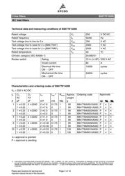 B84776M0010A000 datasheet.datasheet_page 4