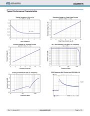 AOZ8001KI datasheet.datasheet_page 4