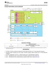 GC5322IZND datasheet.datasheet_page 3