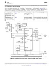 GC5322IZND datasheet.datasheet_page 5