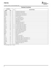 PCM1794DBR datasheet.datasheet_page 6