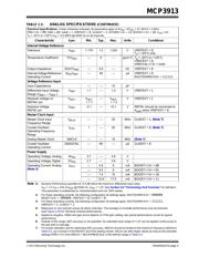 MCP3913A1-E/SS datasheet.datasheet_page 5