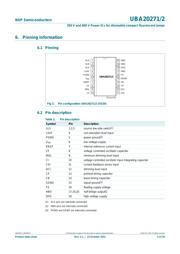 UBA20272T/1 数据规格书 4