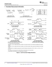 SN74AHCT1G08 datasheet.datasheet_page 6