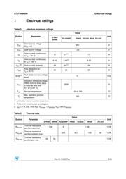 STW13NM60N datasheet.datasheet_page 3