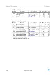 STW13NM60N datasheet.datasheet_page 6