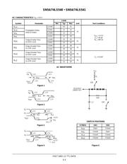 SN74LS541 datasheet.datasheet_page 3