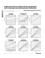 MAX7311AWG+T datasheet.datasheet_page 4