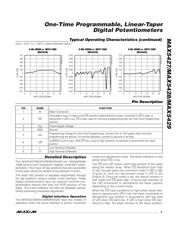 MAX5427EUA+T 数据规格书 5