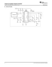 TPS56720 datasheet.datasheet_page 2