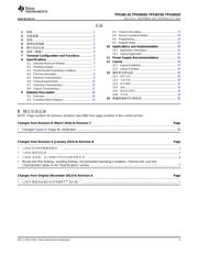 TPS56720 datasheet.datasheet_page 3