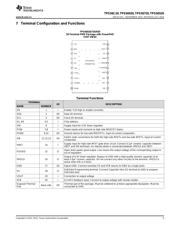 TPS56720 datasheet.datasheet_page 5