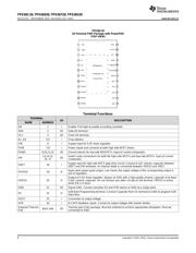 TPS56720 datasheet.datasheet_page 6