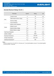 CNY65 datasheet.datasheet_page 2