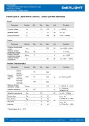 CNY65 datasheet.datasheet_page 3