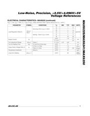 MAX6250AESA datasheet.datasheet_page 3