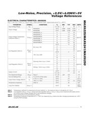 MAX6250AESA datasheet.datasheet_page 5