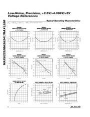 MAX6250AESA datasheet.datasheet_page 6