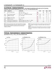 LT4356MPMS-1 datasheet.datasheet_page 4