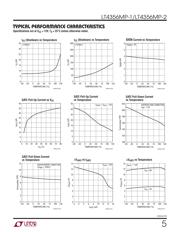 LT4356MPMS-1 datasheet.datasheet_page 5