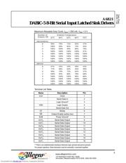 A6821SLWT datasheet.datasheet_page 5