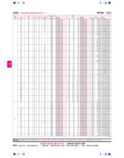TAJB475K016RNJ datasheet.datasheet_page 1