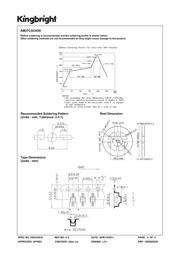 AM27CGCK09 datasheet.datasheet_page 4