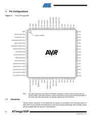 ATMEGA165P-16AU datasheet.datasheet_page 2