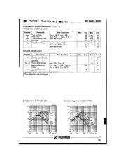 IRF822FI datasheet.datasheet_page 3