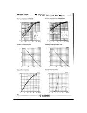 IRF822FI datasheet.datasheet_page 4