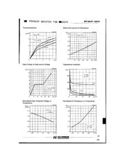 IRF822FI datasheet.datasheet_page 5