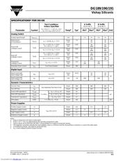 DG189 datasheet.datasheet_page 3