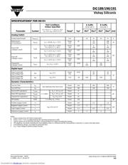 DG189 datasheet.datasheet_page 5