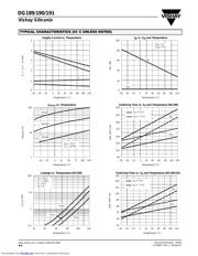 DG189 datasheet.datasheet_page 6