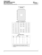 SN74ALVCH16835DLR datasheet.datasheet_page 2