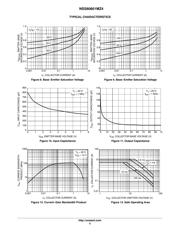 NSS60601MZ4T3G datasheet.datasheet_page 5