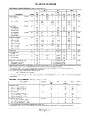 MC14001UBCP datasheet.datasheet_page 3