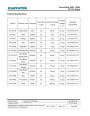 HT-191YG-5310 datasheet.datasheet_page 4